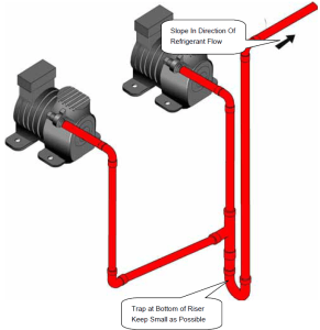 Refrigerant Piping Part Refrigeration Hvac R Solar