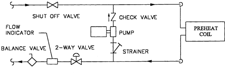 Preheat Coil Piping Diagrams - Control - HVAC/R & Solar