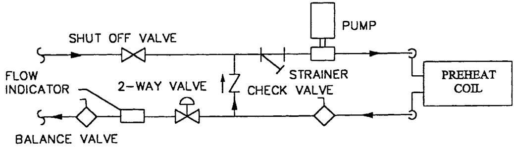 Preheat Coil Piping Diagrams - Control - HVAC/R & Solar