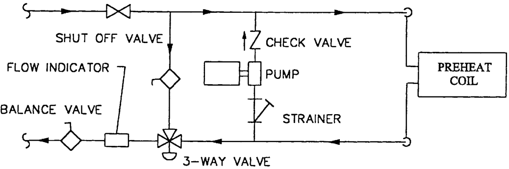 Preheat Coil Piping Diagrams - Control - HVAC/R & Solar